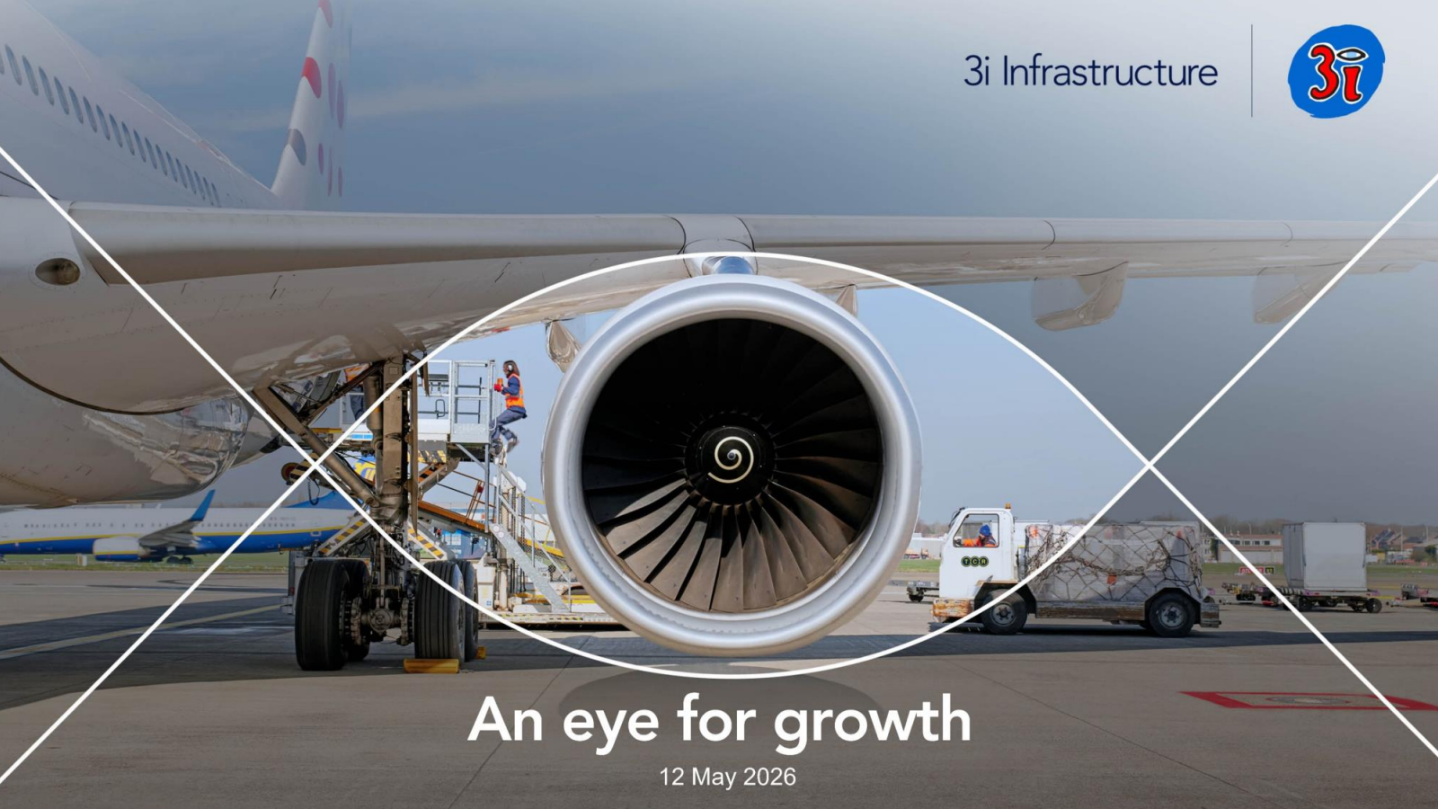 3i Infrastructure's H2 2026 Slide Deck