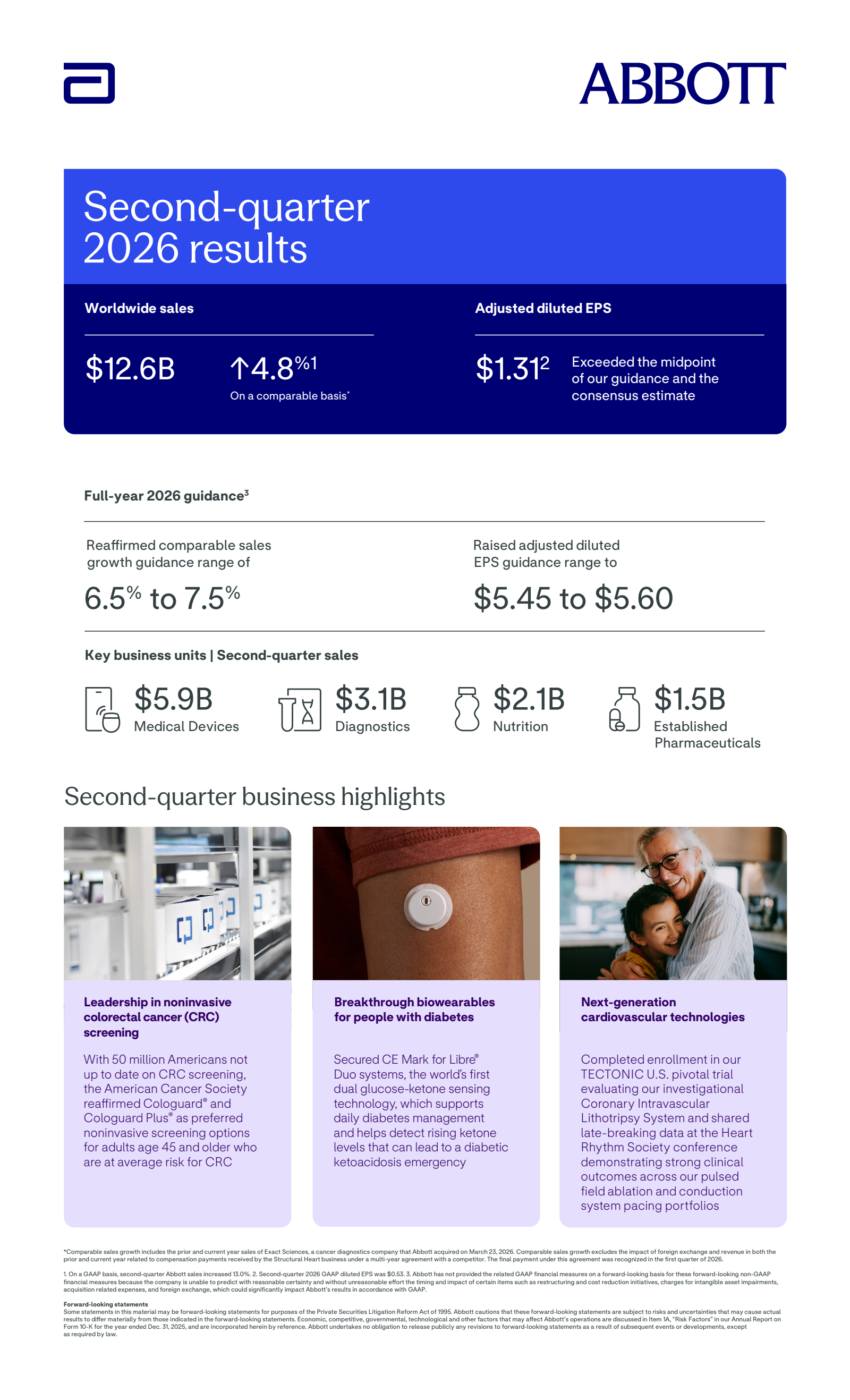 Abbott Laboratories' Q2 2026 Slide Deck