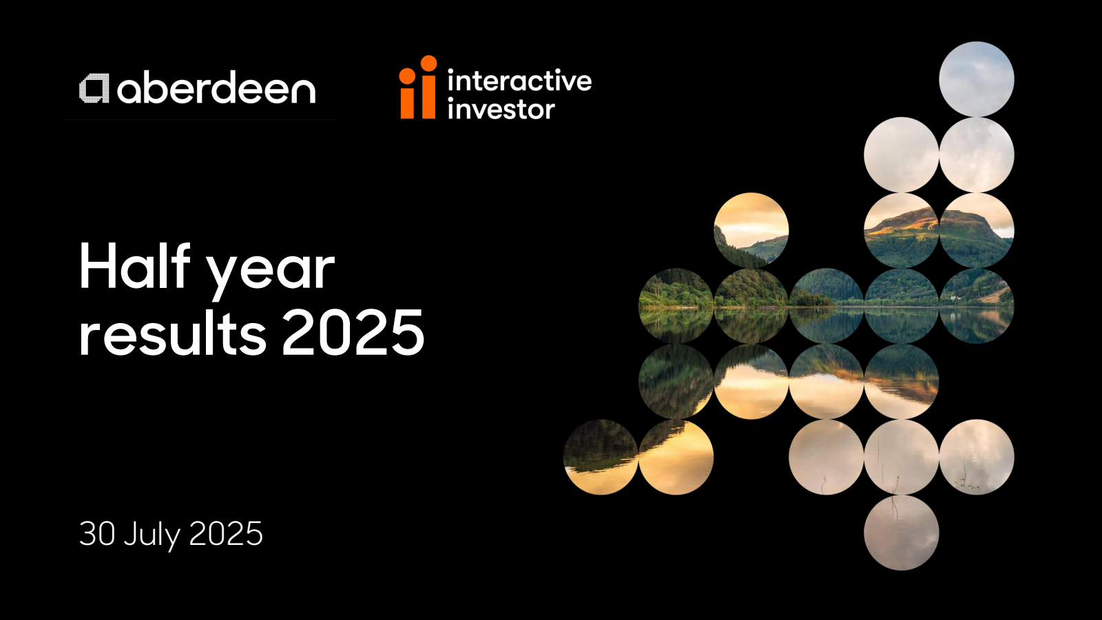 abrdn's H1 2025 Slide Deck
