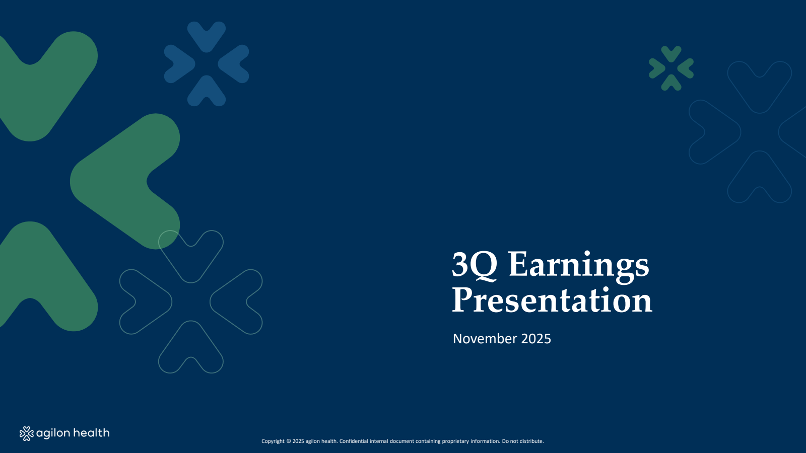 Agilon Health's Q3 2025 Slide Deck