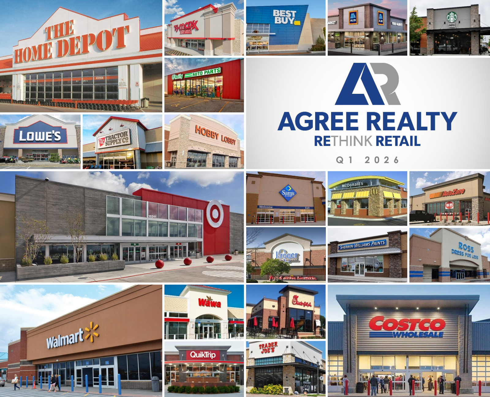 Agree Realty's Q1 2026 Slide Deck