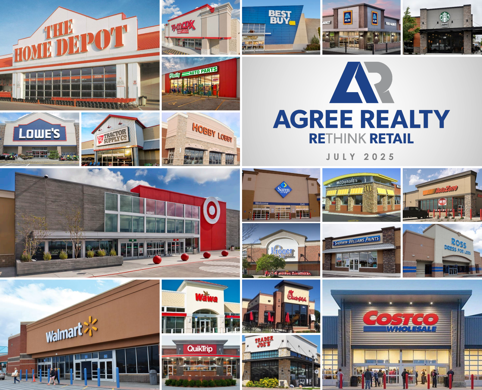 Agree Realty's Q2 2025 Slide Deck