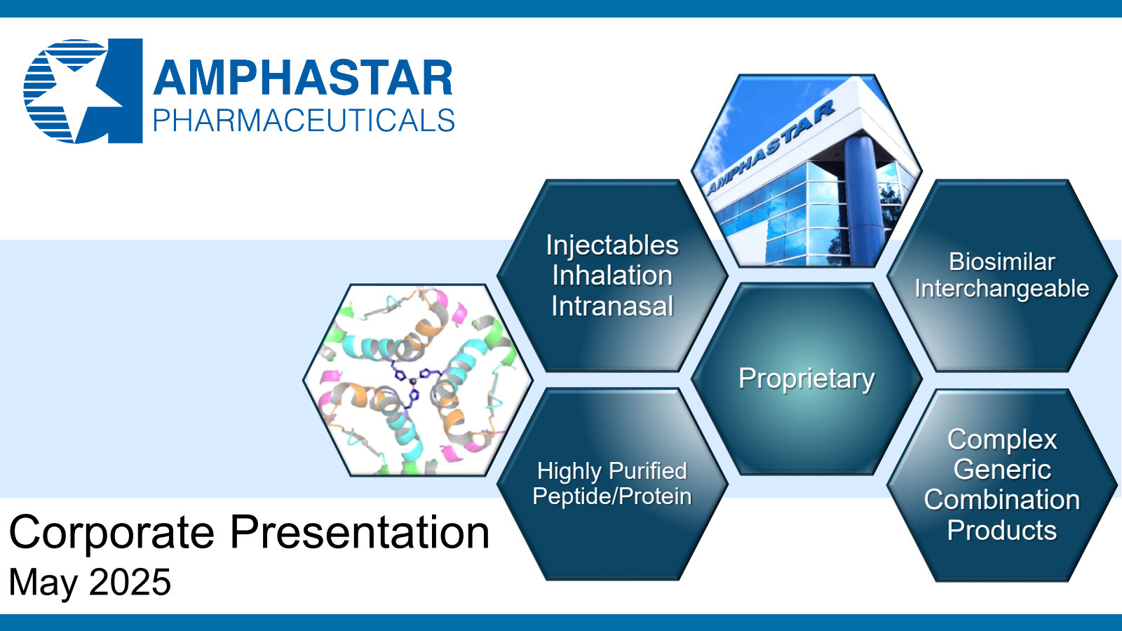 Amphastar Pharmaceuticals' Q1 2025 Slide Deck