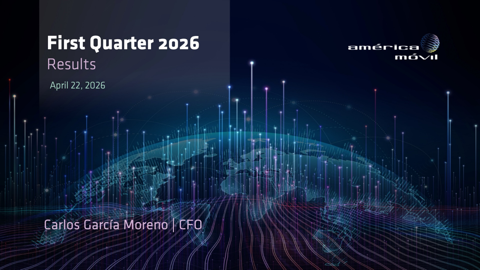 America Movil's Q1 2026 Slide Deck