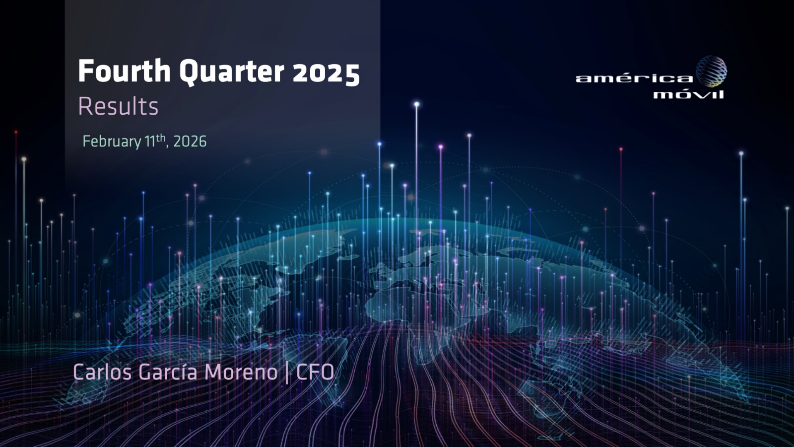 America Movil's Q4 2025 Slide Deck