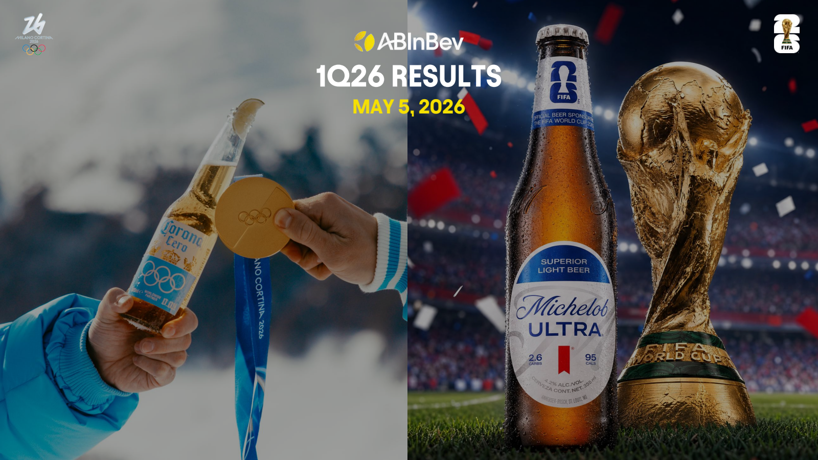 Anheuser-Busch InBev SA/NV's Q1 2026 Slide Deck