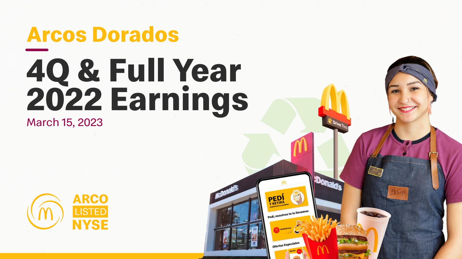 Arcos Dorados' Q4 2022 Slide Deck