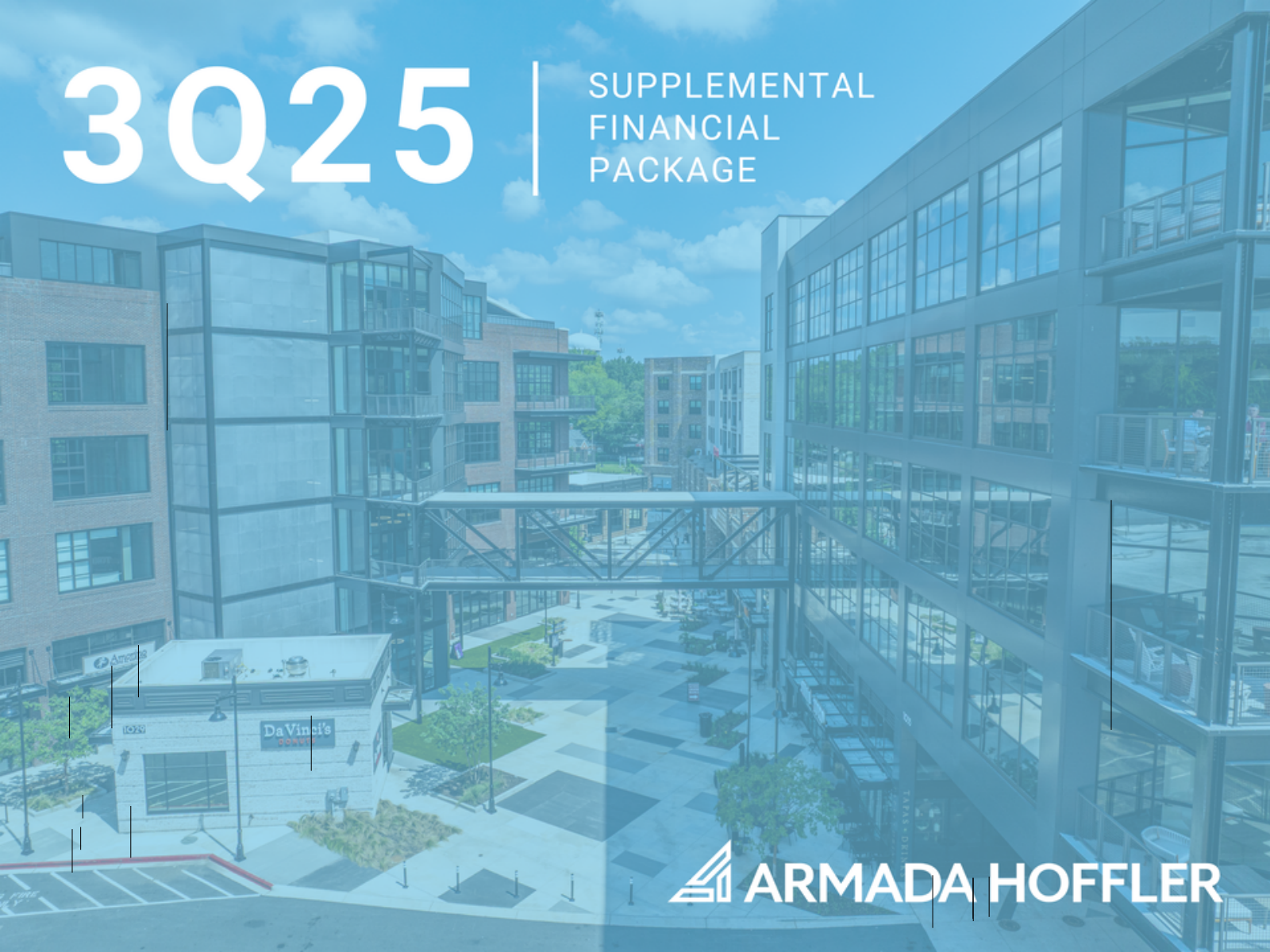 Armada Hoffler Properties' Q3 2025 Slide Deck