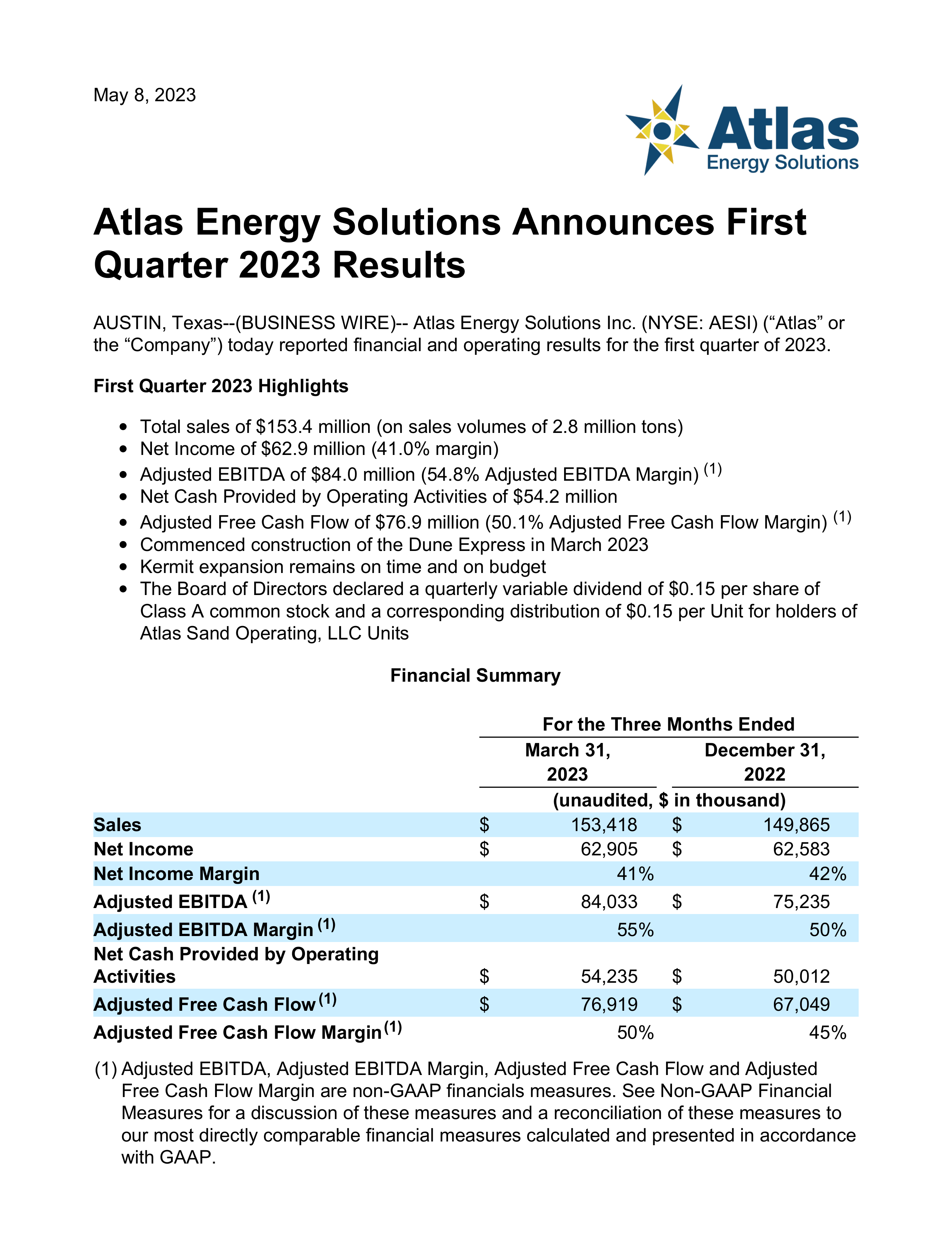Atlas Energy Solutions' Q1 2023 Slide Deck