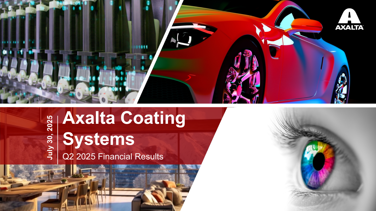 Axalta Coating Systems' Q2 2025 Slide Deck