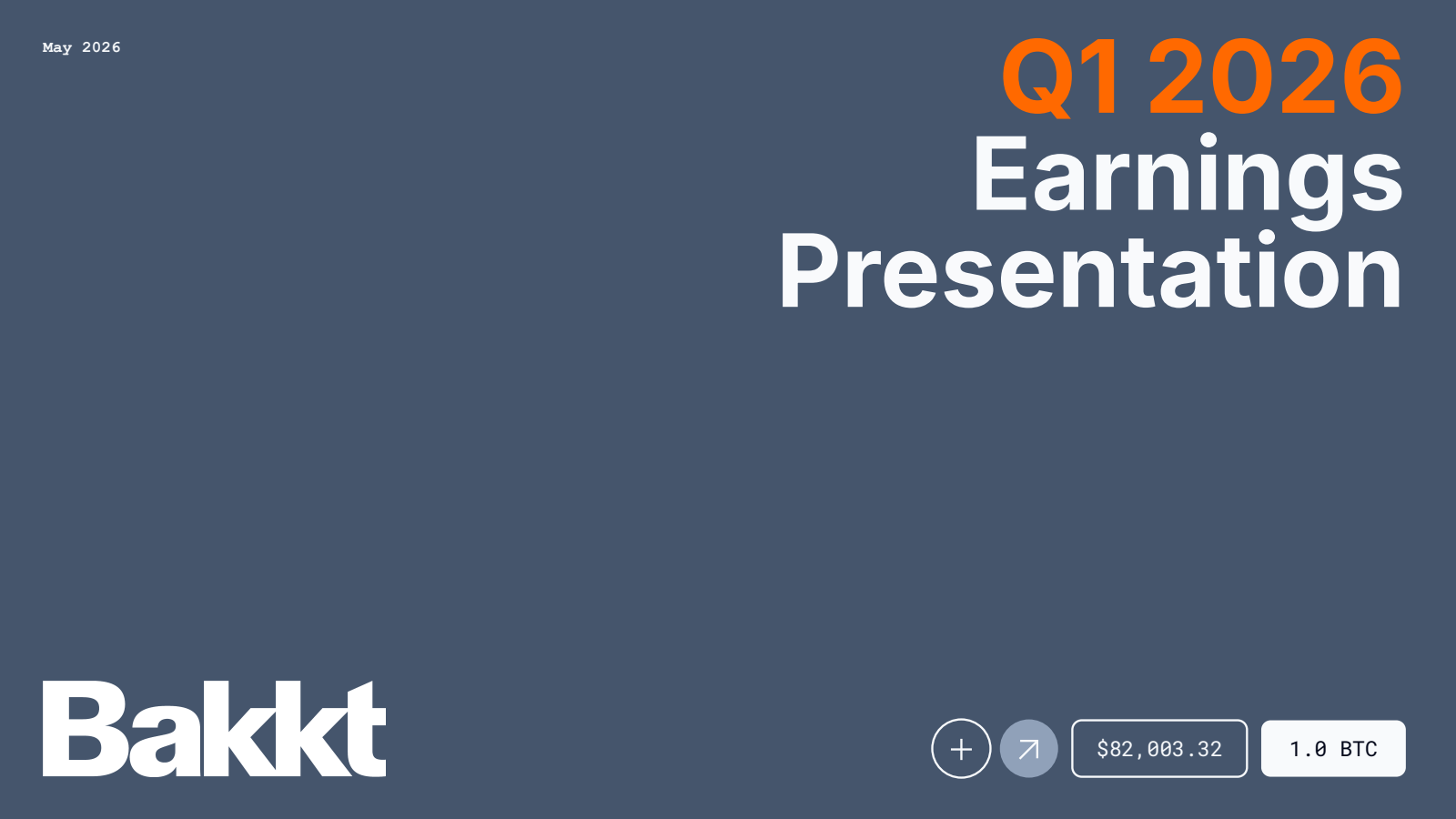 Bakkt's Q1 2026 Slide Deck