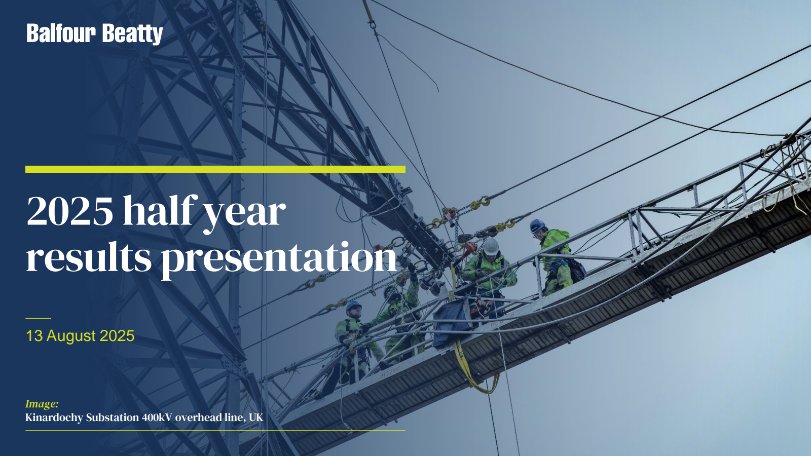 Balfour Beatty's H1 2025 Slide Deck