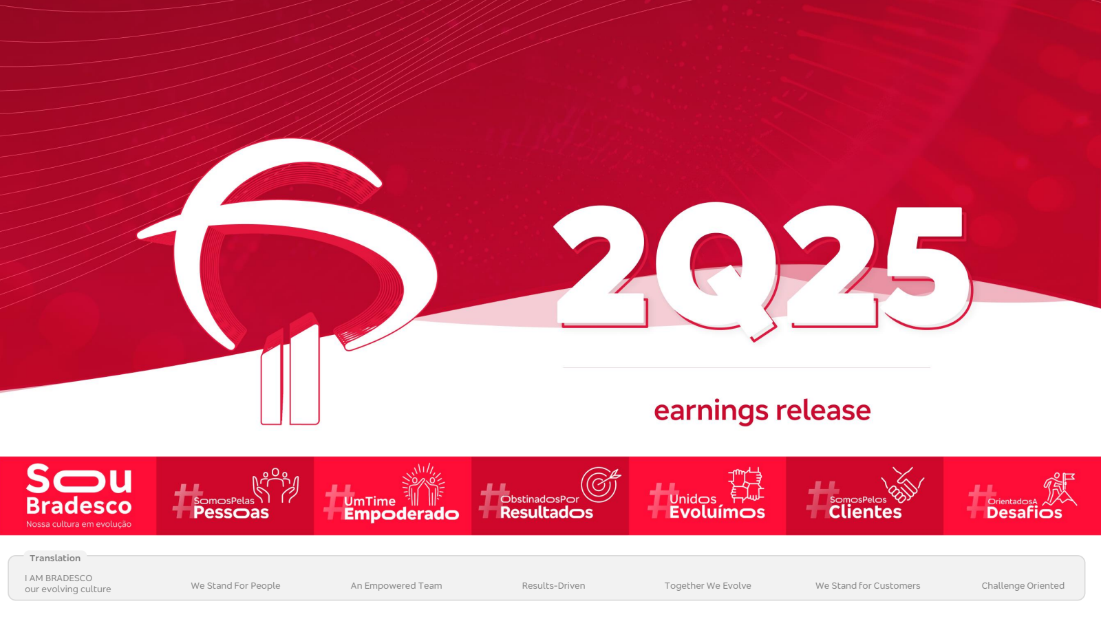 Banco Bradesco's Q2 2025 Slide Deck
