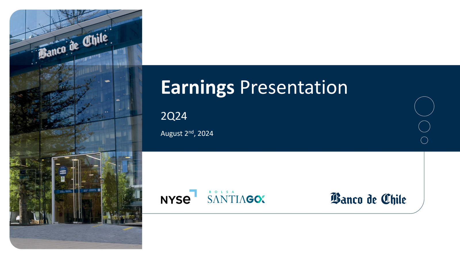 Banco De Chile's Q2 2024 Slide Deck
