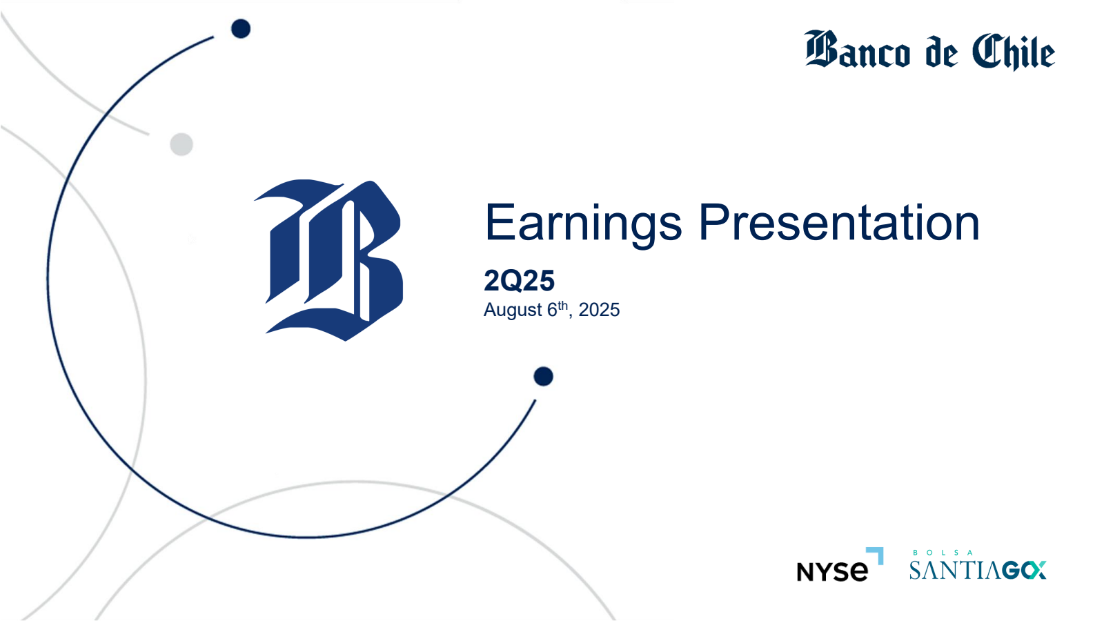 Banco De Chile's Q2 2025 Slide Deck