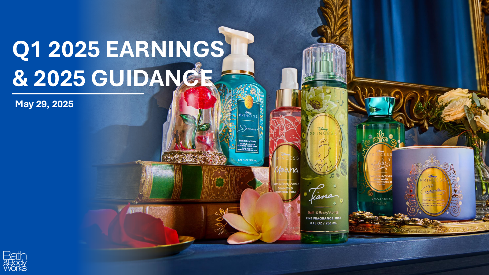 Bath & Body Works (BBWI) Earnings Date and Reports 2025