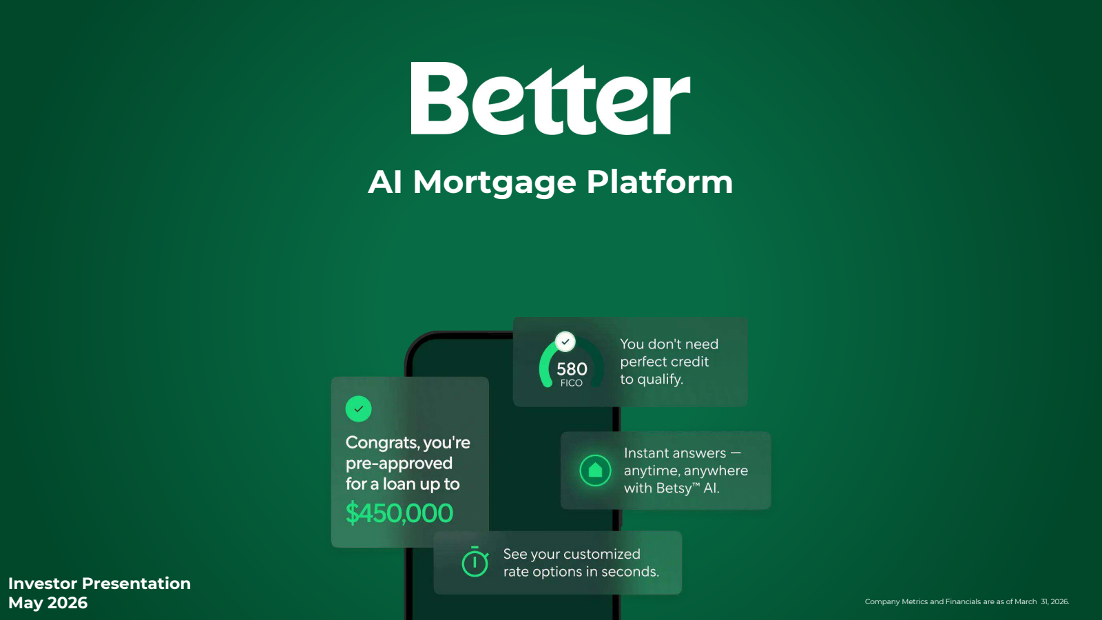 Better Home & Finance's Q1 2026 Slide Deck