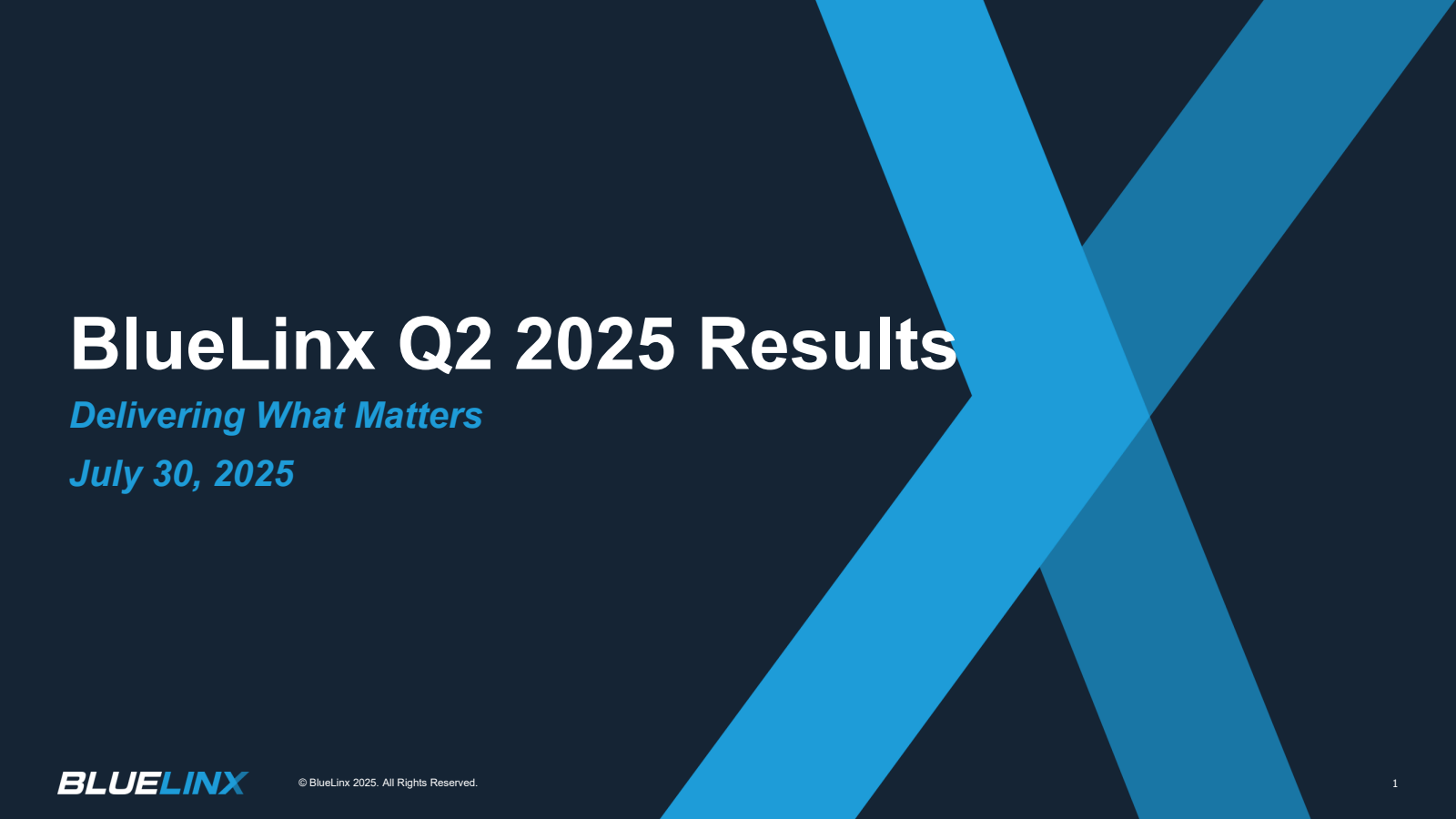 BlueLinx's Q2 2025 Slide Deck