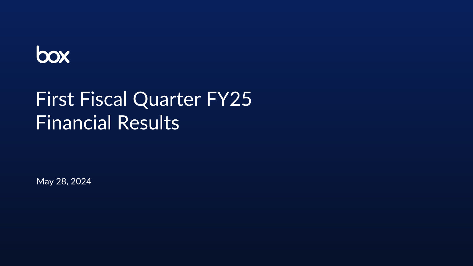 Q1 Work Box BOX Q1 2025 Earnings Report on 5/28/2024
