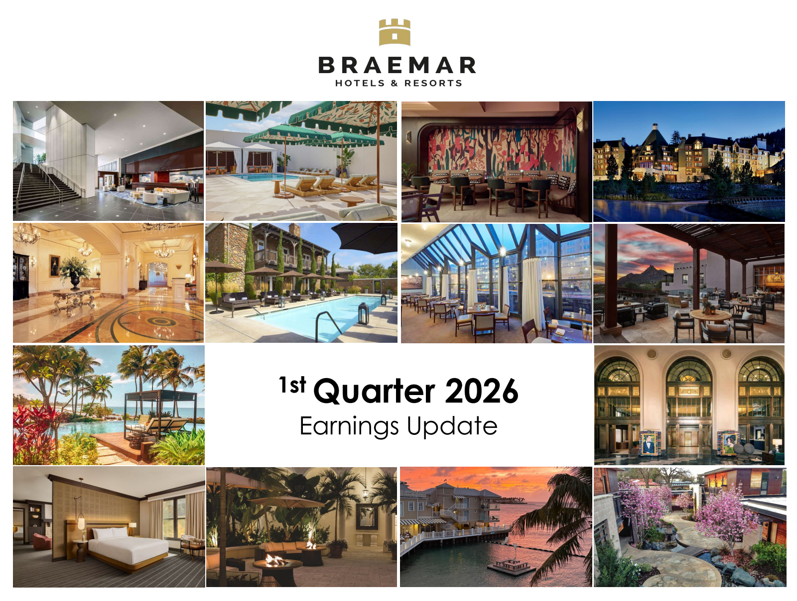 BRAEMAR HOTELS & RESORTS's Q1 2026 Slide Deck