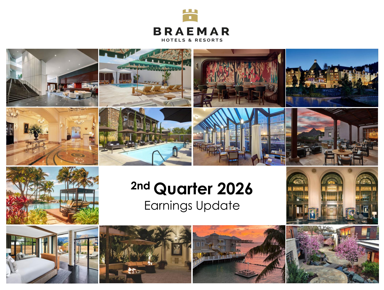 BRAEMAR HOTELS & RESORTS's Q2 2026 Slide Deck