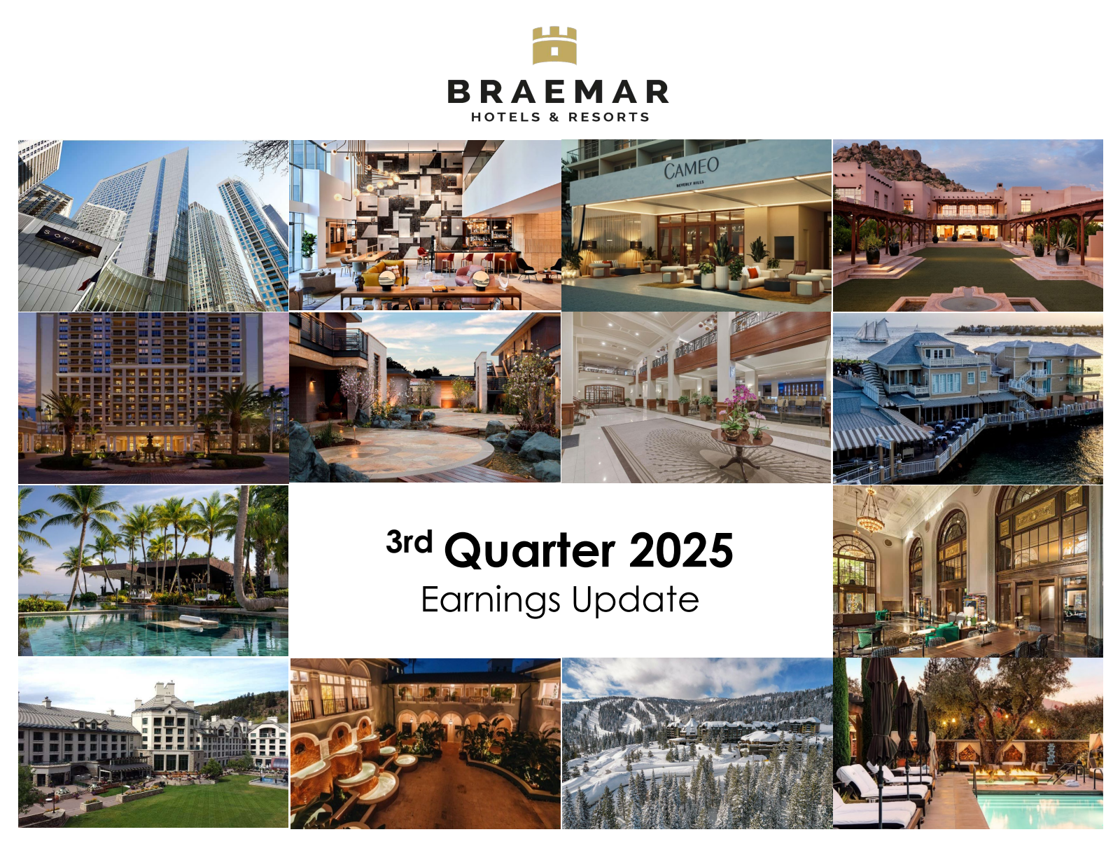 BRAEMAR HOTELS & RESORTS's Q3 2025 Slide Deck