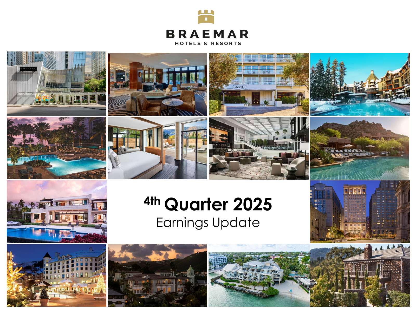 BRAEMAR HOTELS & RESORTS's Q4 2025 Slide Deck