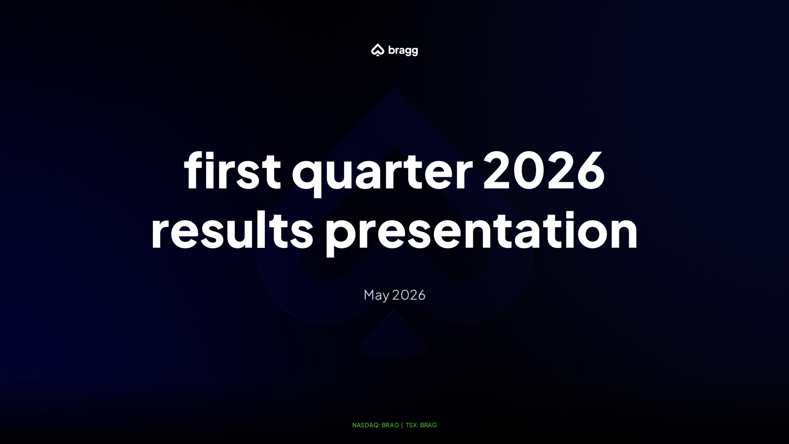 Bragg Gaming Group's Q1 2026 Slide Deck