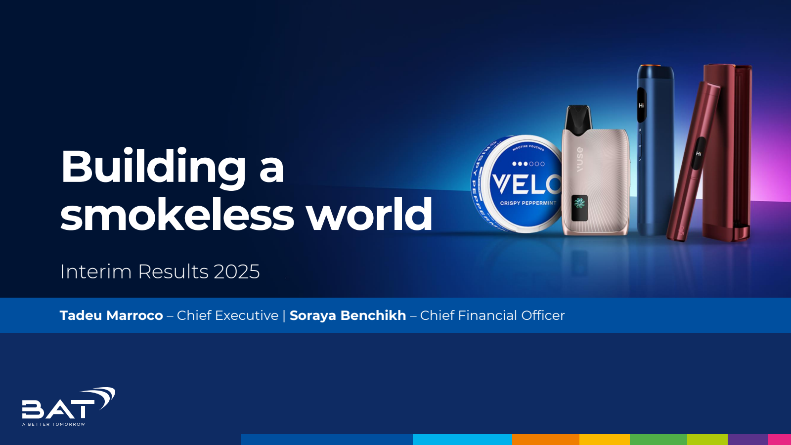 British American Tobacco's H1 2025 Slide Deck