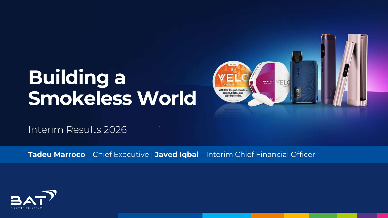 British American Tobacco's H1 2026 Slide Deck
