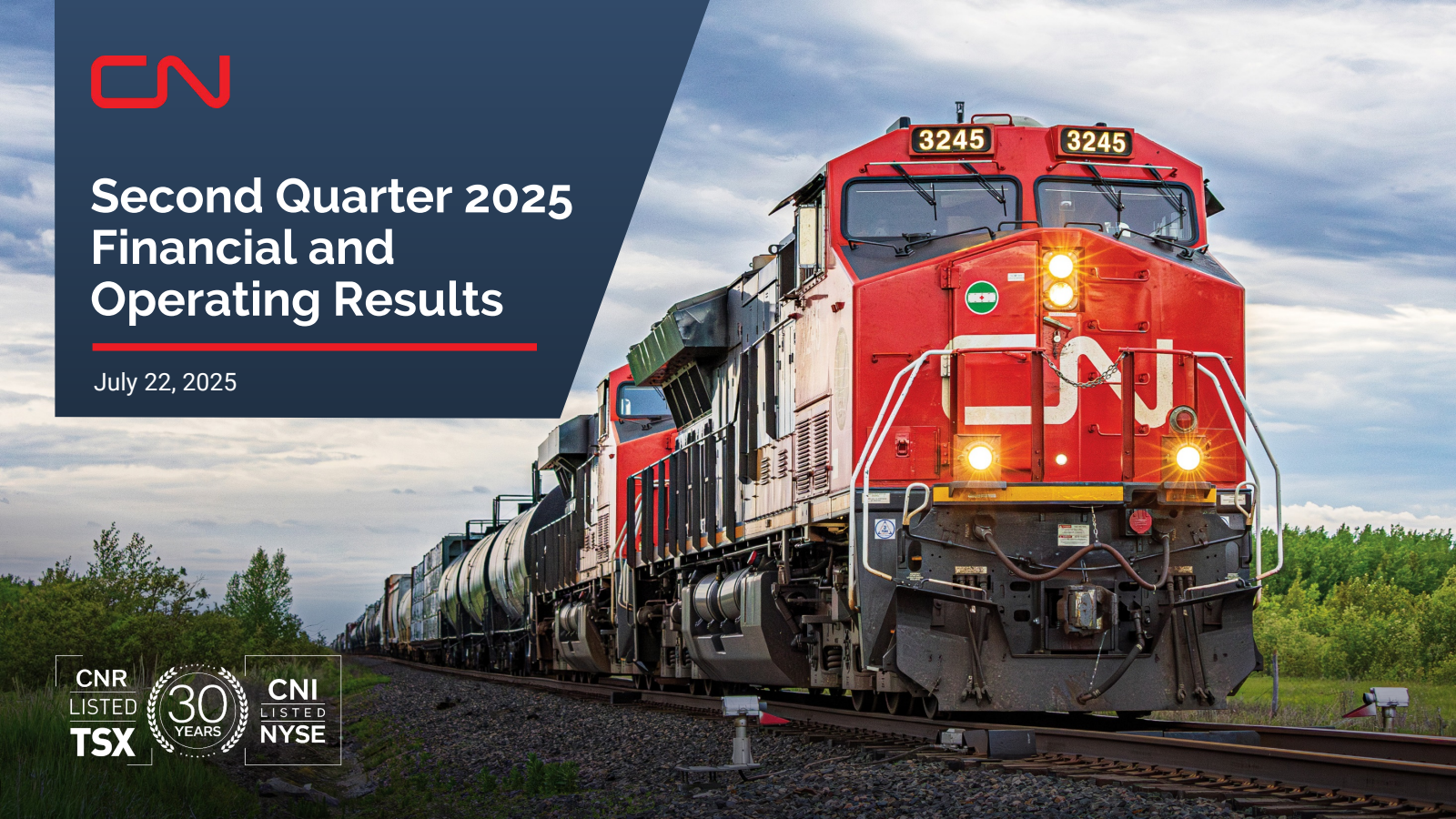 Canadian National Railway's Q2 2025 Slide Deck