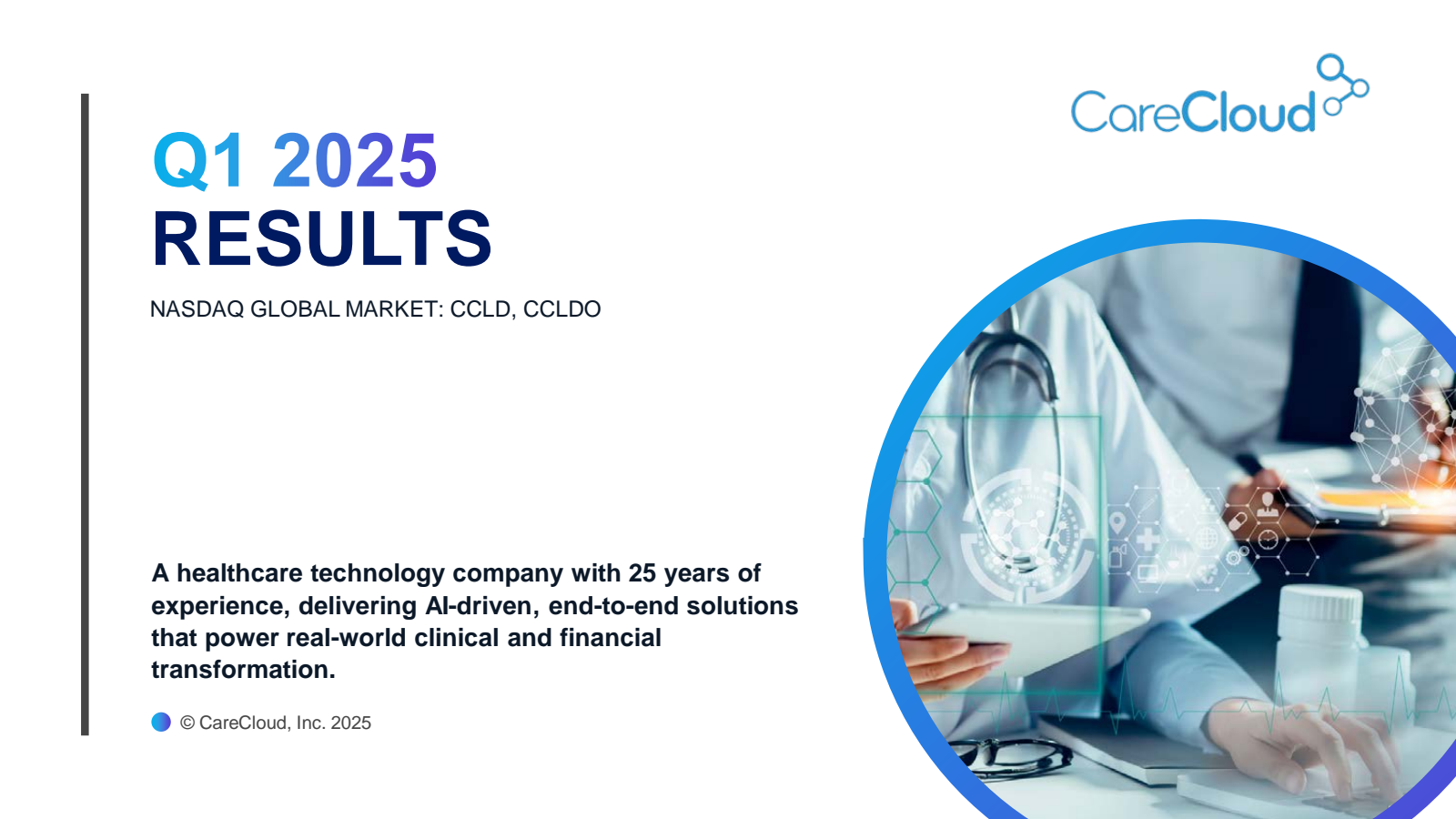 CareCloud's Q1 2025 Slide Deck