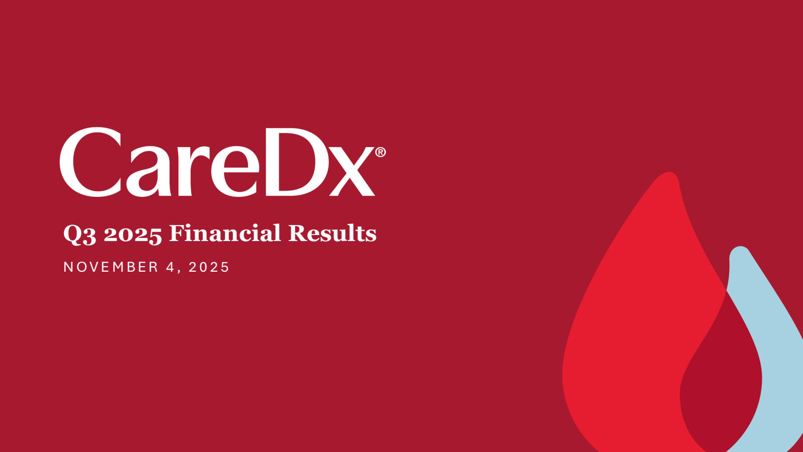 CareDx's Q3 2025 Slide Deck