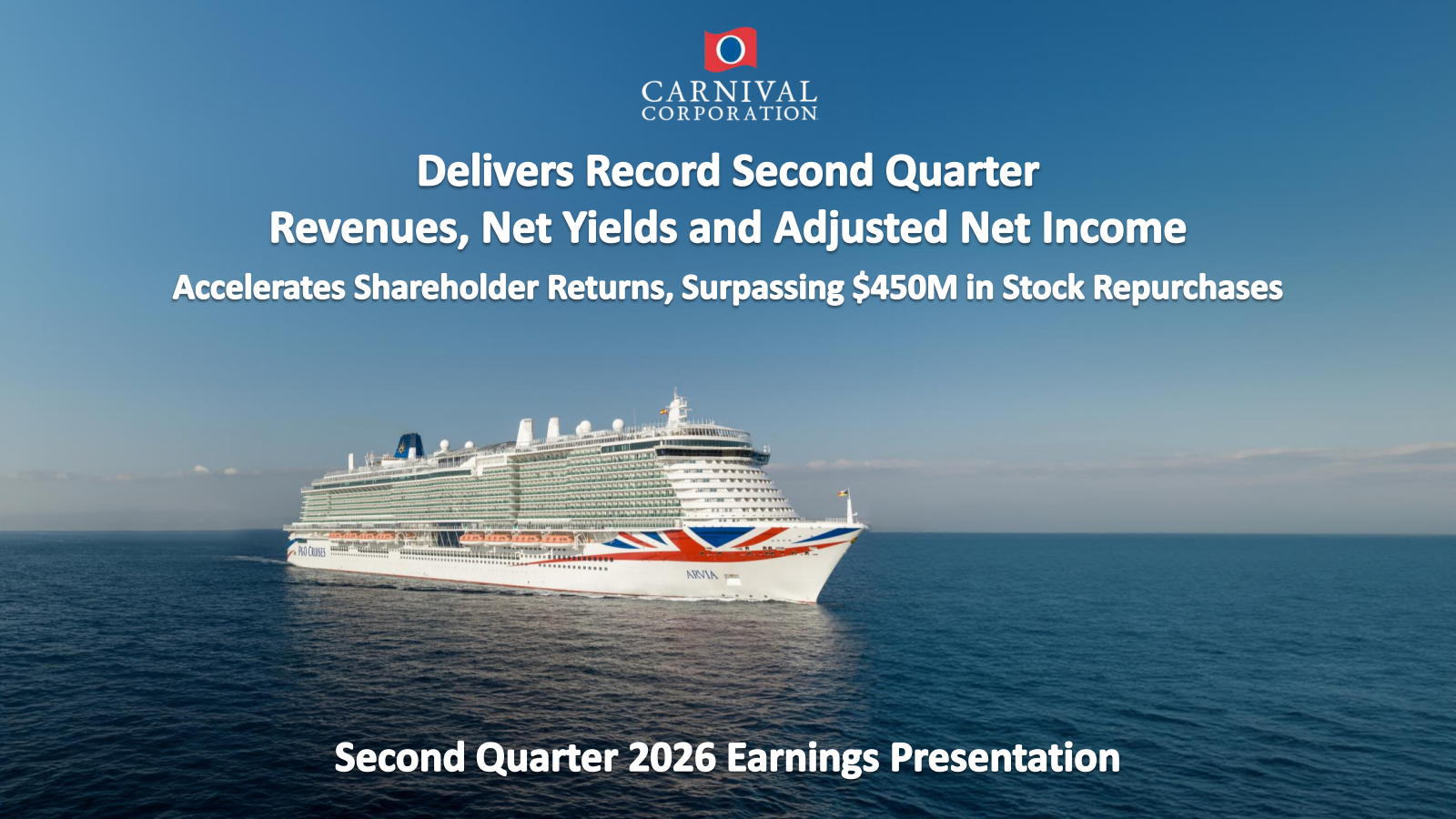 Carnival's Q2 2026 Slide Deck