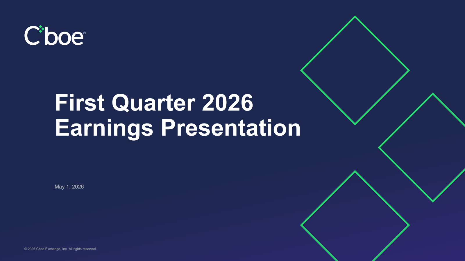 Cboe Global Markets' Q1 2026 Slide Deck
