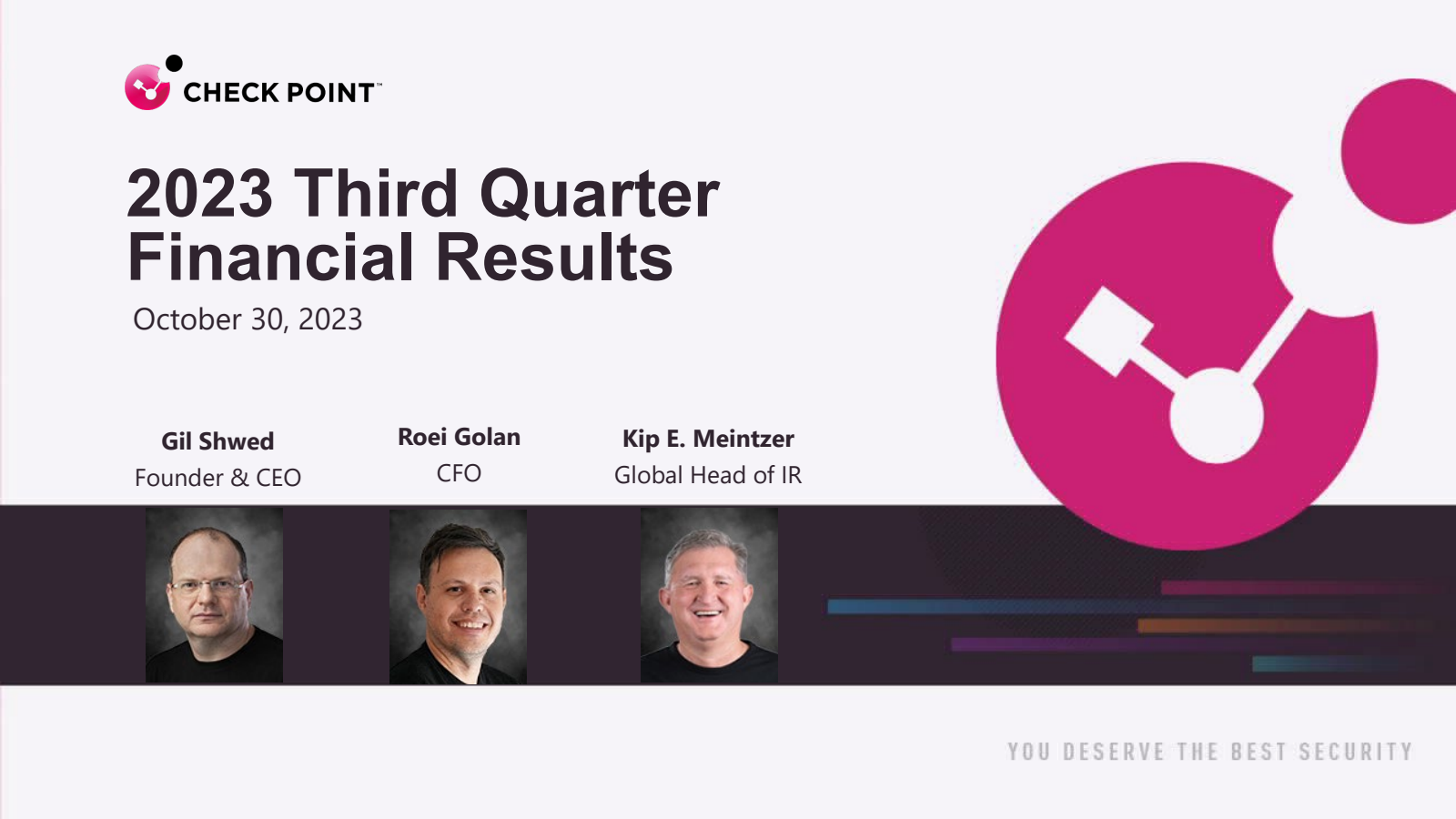 Point Software CHKP Q3 2023 Earnings Report on 10/30/2023