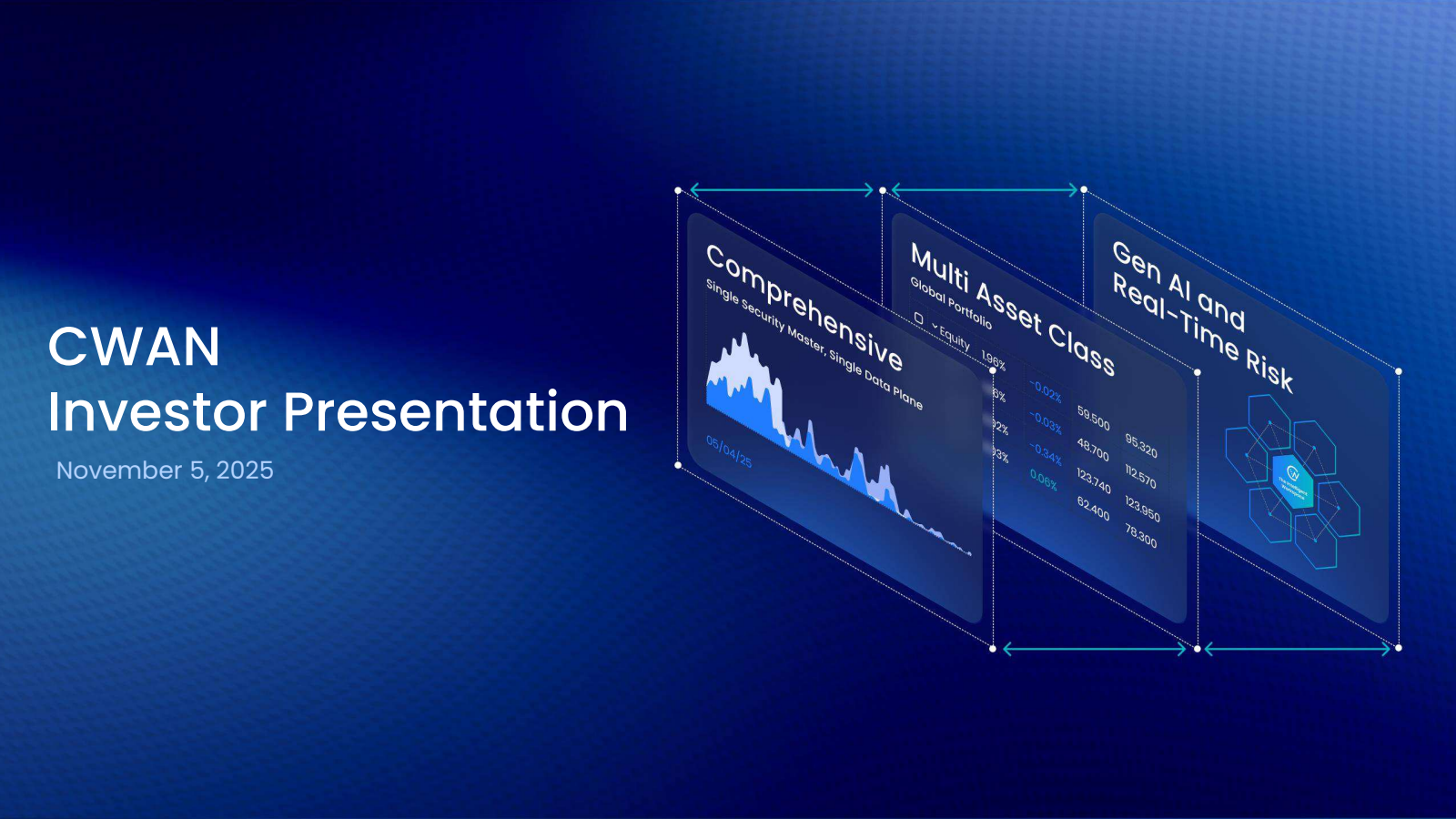 Clearwater Analytics' Q3 2025 Slide Deck