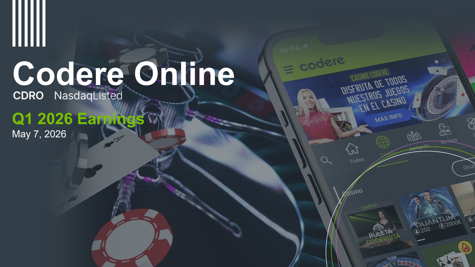 Codere Online Luxembourg's Q1 2026 Slide Deck