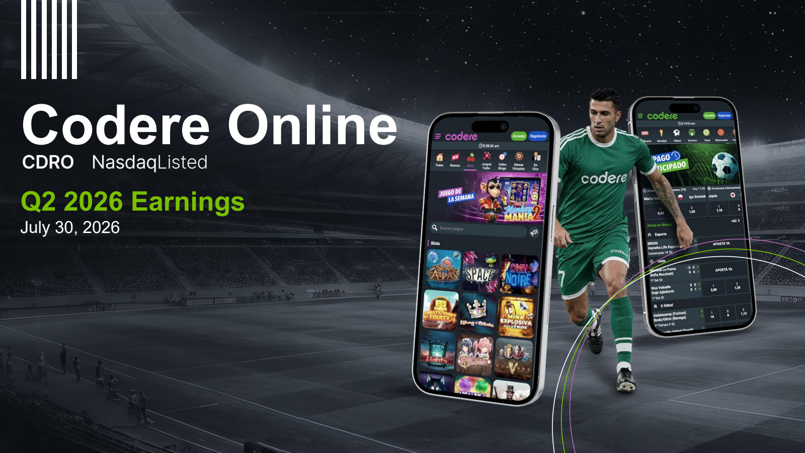 Codere Online Luxembourg's Q2 2026 Slide Deck