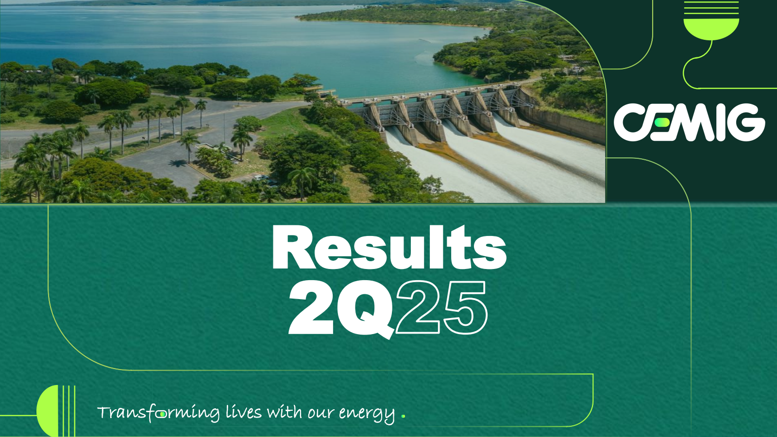 Comp En De Mn Cemig ADS's Q2 2025 Slide Deck