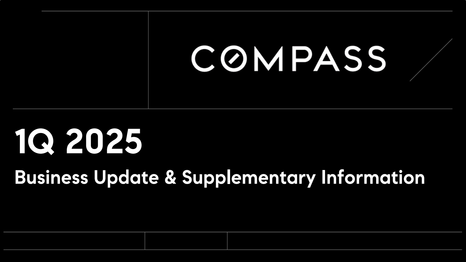 Compass' Q1 2025 Slide Deck
