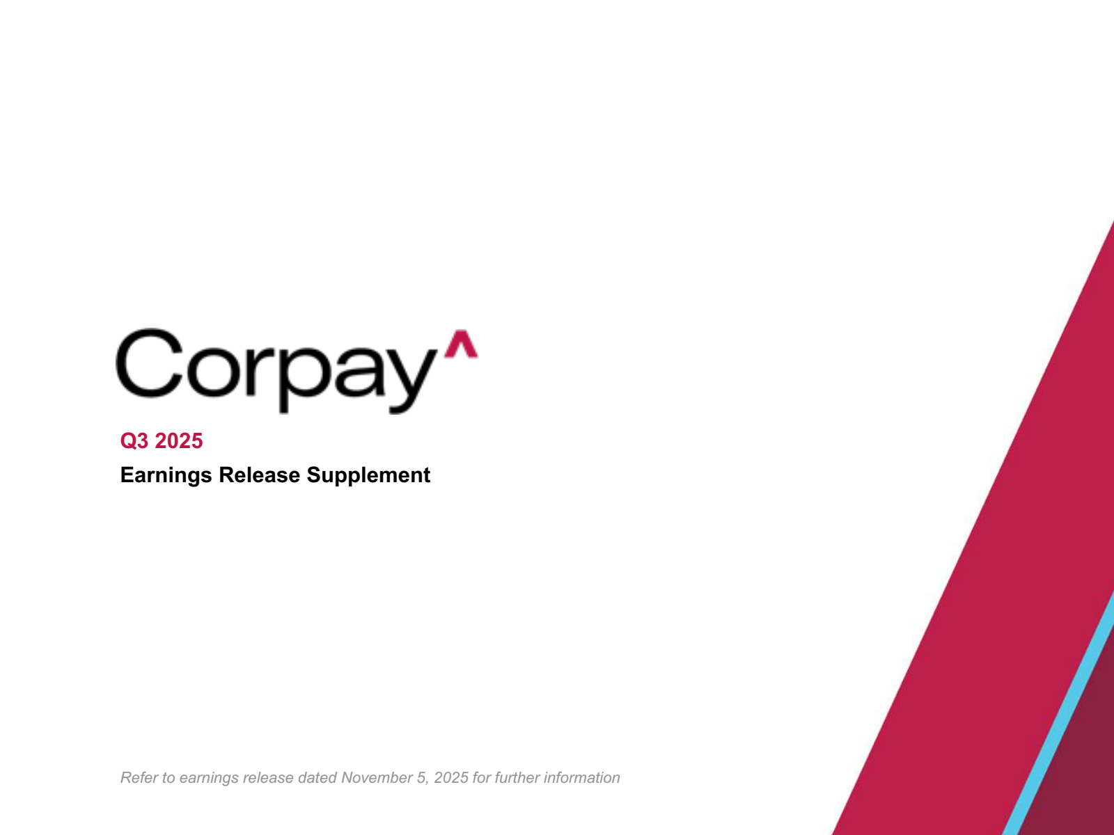 Corpay (CPAY) Earnings Date and Reports 2026
