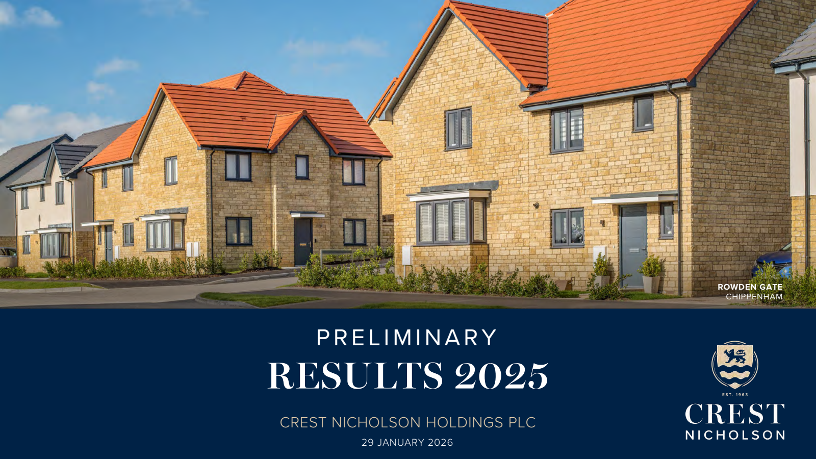 Crest Nicholson's H2 2025 Slide Deck