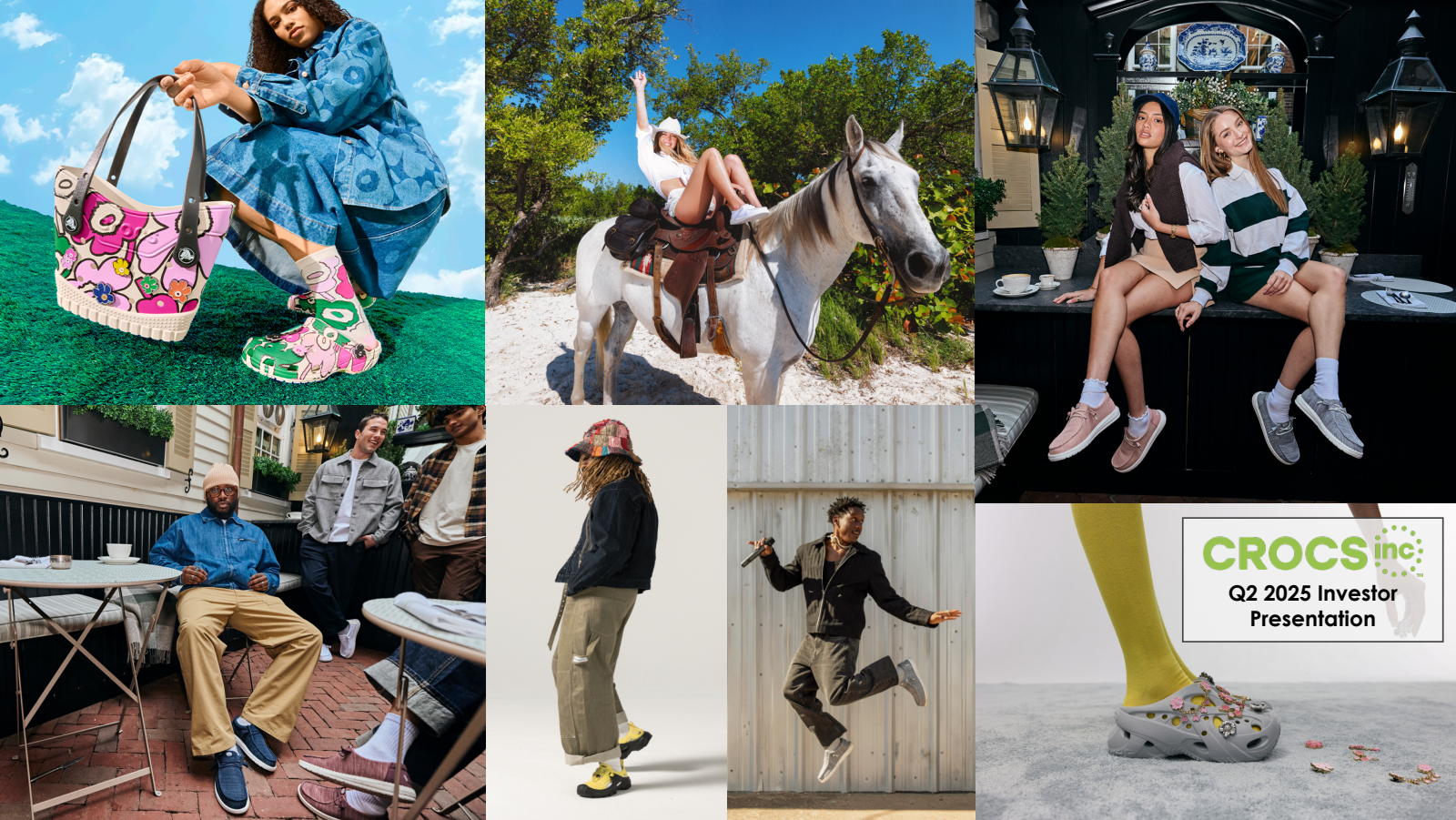 Crocs' Q2 2025 Slide Deck