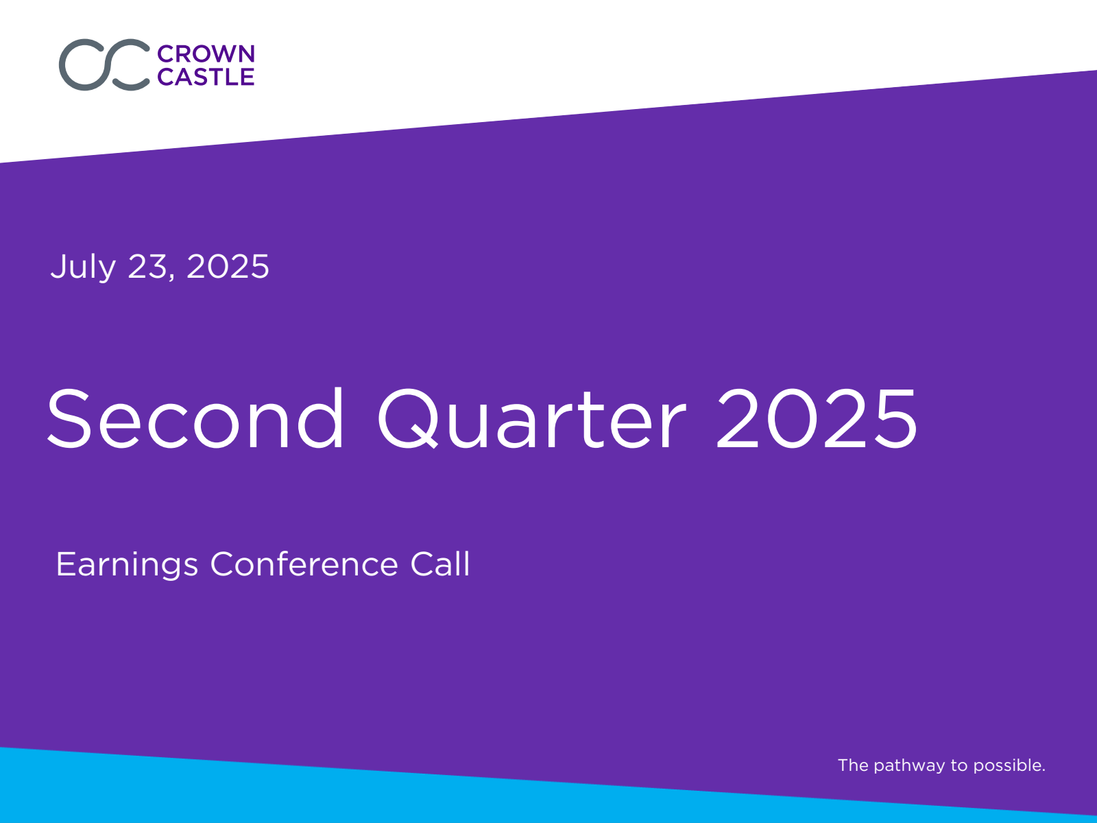 Crown Castle's Q2 2025 Slide Deck