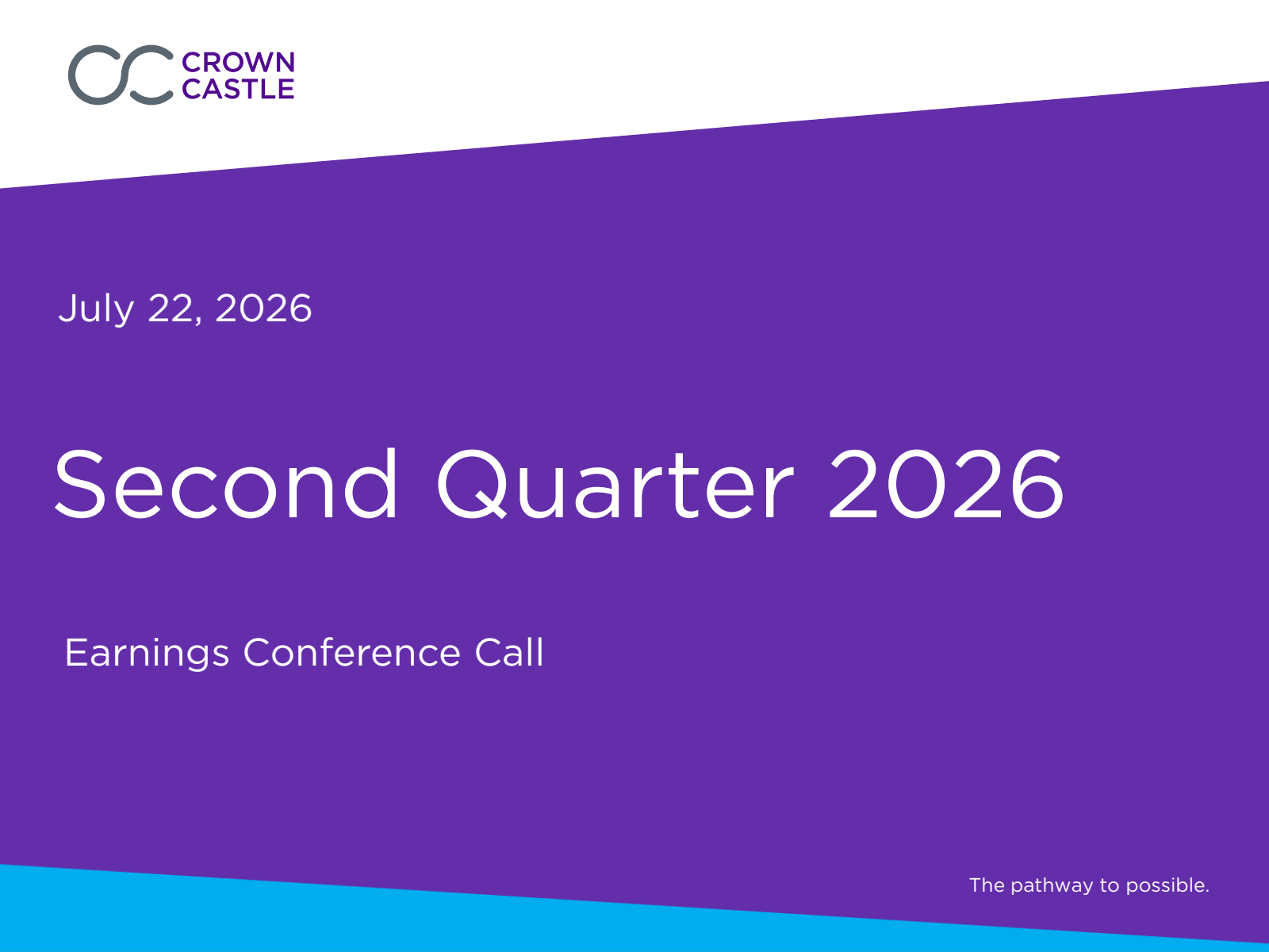 Crown Castle's Q2 2026 Slide Deck