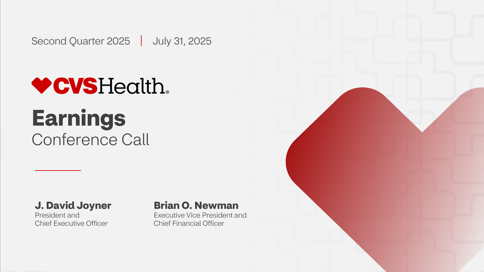 CVS Health's Q2 2025 Slide Deck