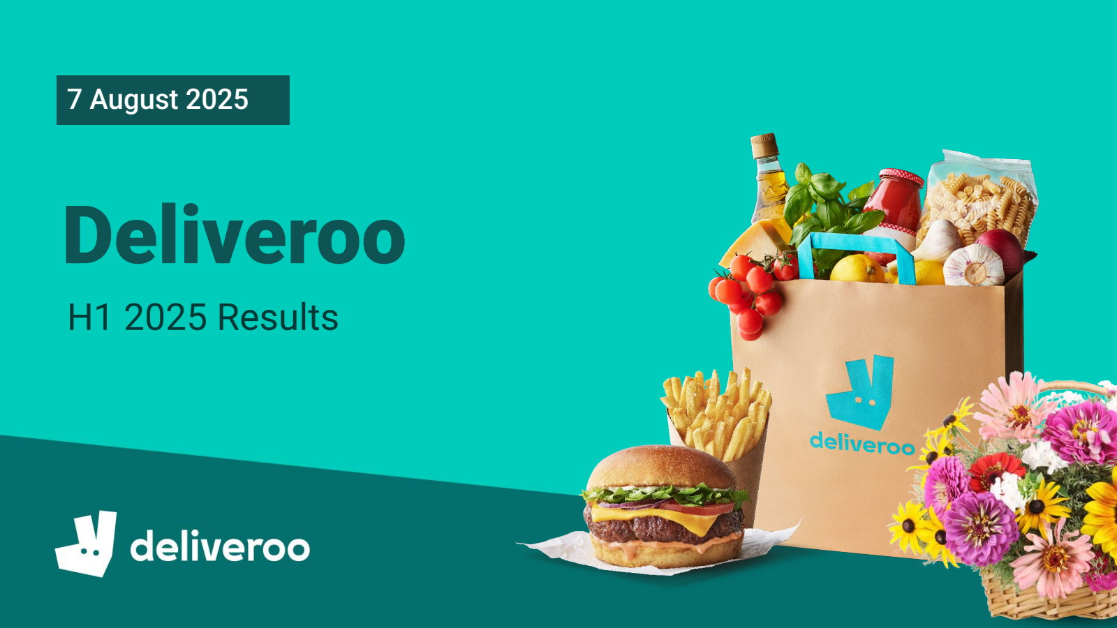 Deliveroo's H1 2025 Slide Deck