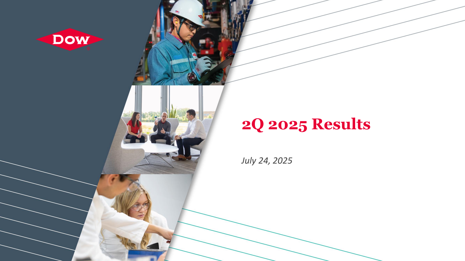 DOW's Q2 2025 Slide Deck