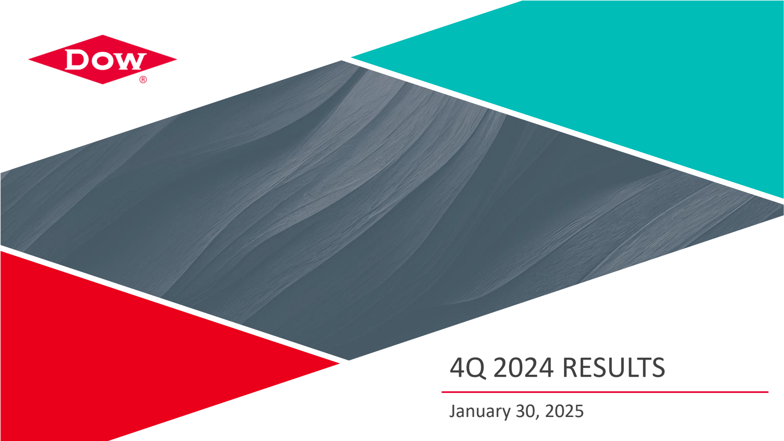 DOW Q4 2024 Earnings Report on 1/30/2025